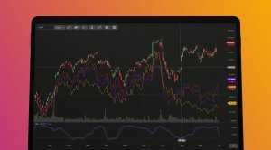 DXcharts: Log Scale, Events & Custom Timeframes