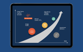 Consulting and Design of a Copy Trading System for Investor Pitch