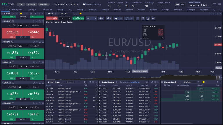 Custom Forex/OTC Trading Platform