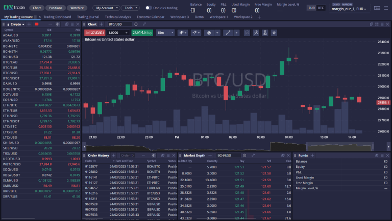 Custom Cryptocurrency Trading Platform