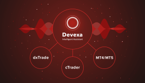 Devexa Intelligent Assistant Available for cTrader Brokers