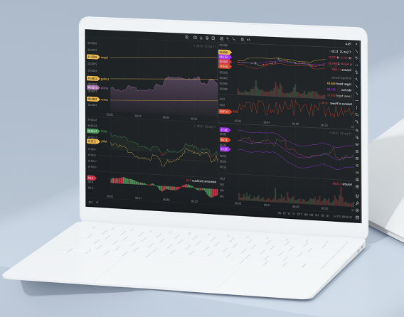 Supersonic Charting Solution for One of the Biggest Global Financial Platforms