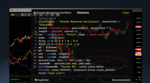 Traders Now Able to Write Signature Indicators in Devexperts’ Charting App