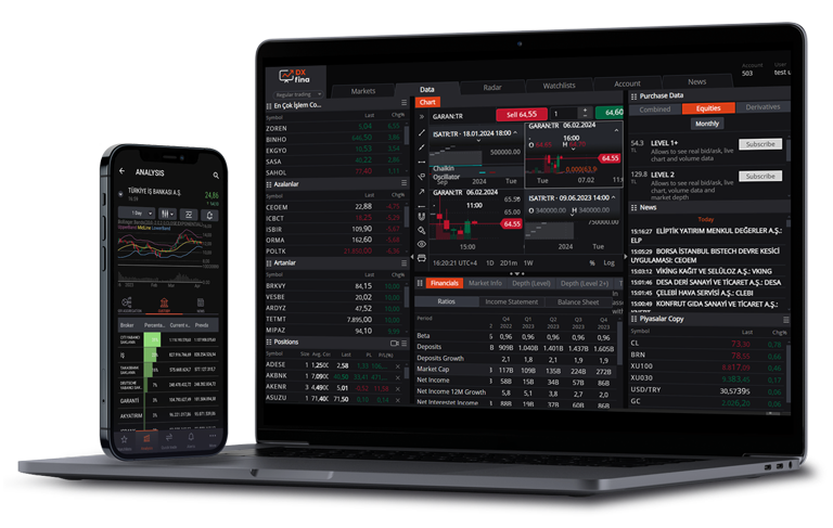Trading Platform for Securities and Derivatives Broker on Borsa Istanbul