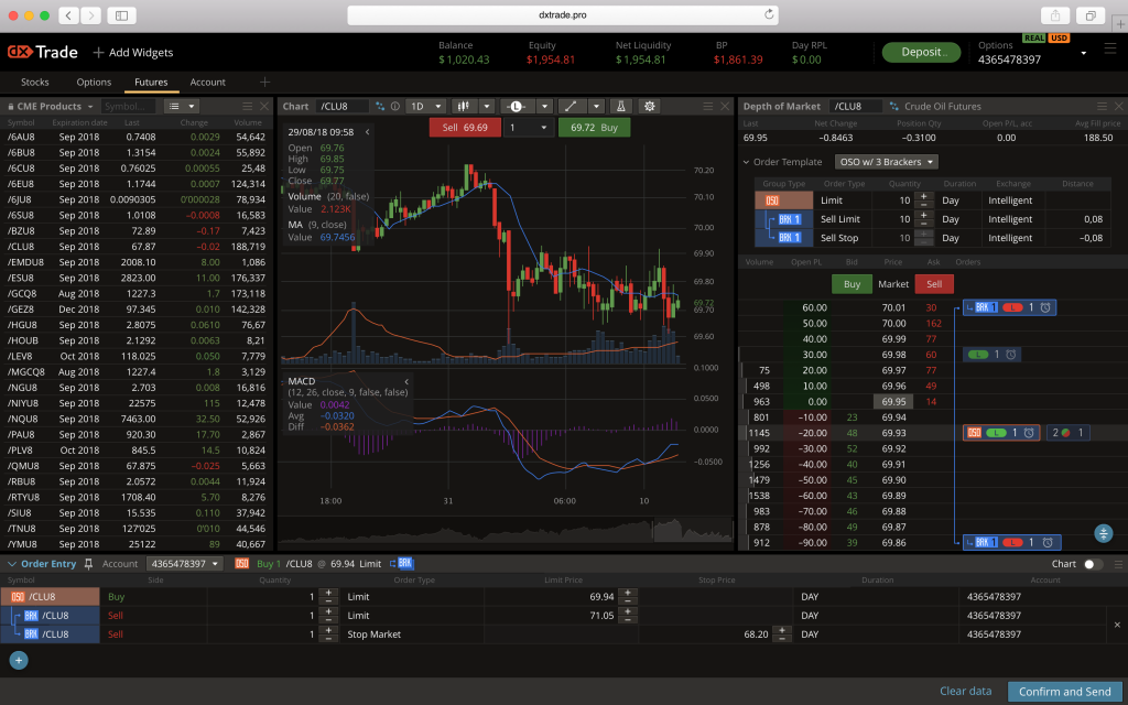 Forex/CFD trading platforms