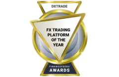FX Trading Platform of the Year