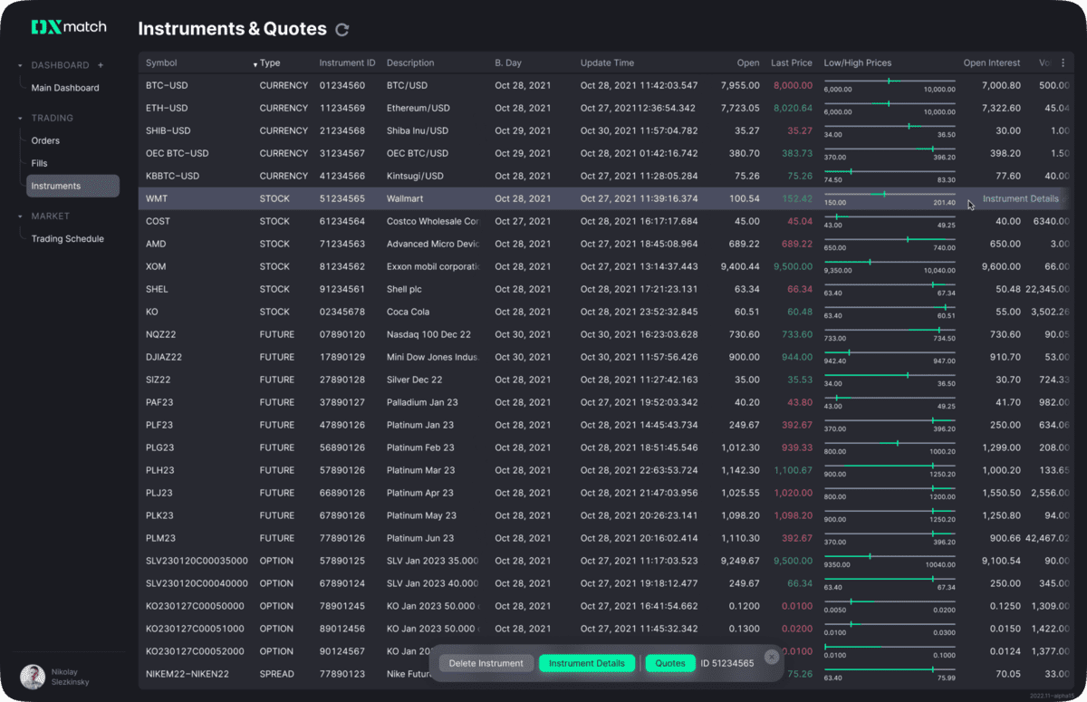Instruments and Quotes