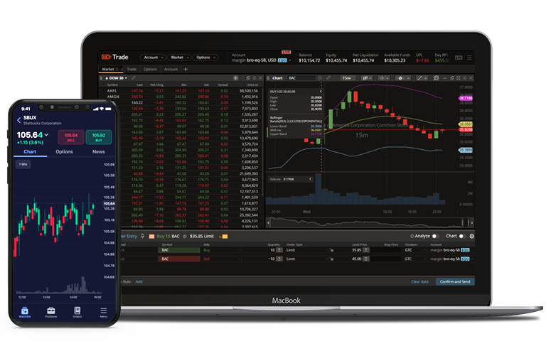 A Multi-Asset Trading Platform for a Broker to Access US-Listed Stocks and Options