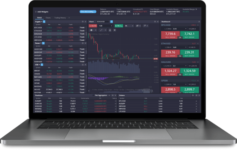 Cryptocurrency Trading Platform with Leverage for PrimeXBT