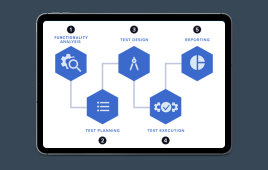 QA Department Setup for a Fintech Company