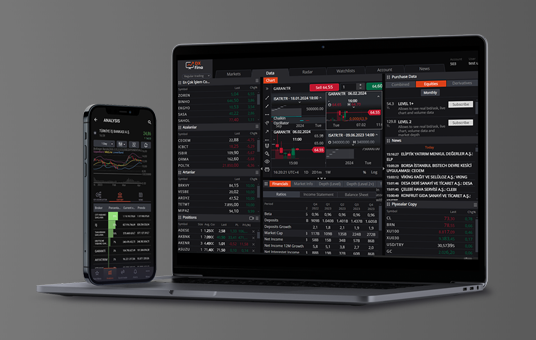 Trading Platform for Securities and Derivatives Broker on Borsa Istanbul