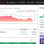 Wealth Management Solutions