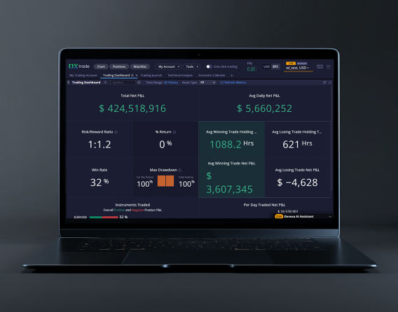 Web Trading App for a Crypto Brokerage Operating in the US and Canada